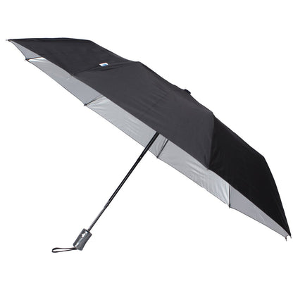 best compact umbrella 