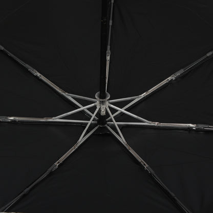 best online umbrella 